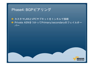 Phase4: BGPピアリング

 カスタマLANとVPCサブネットをトンネルで接続
 Private ASNをつかってPrimary/secondaryのフェイルオー
 バー
 