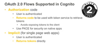 OAuth 2.0 Flows Supported in Cognito
• Authorization code
• User is authenticated
• Returns code to be used with token ser...