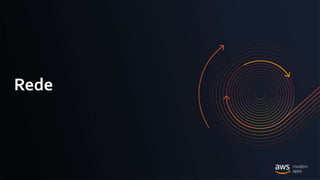 © 2020, Amazon Web Services, Inc. or its Affiliates.
Rede
 