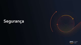 © 2020, Amazon Web Services, Inc. or its Affiliates.
Segurança
 