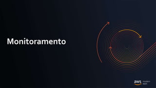 © 2020, Amazon Web Services, Inc. or its Affiliates.
Monitoramento
 