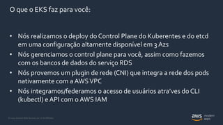 © 2020, Amazon Web Services, Inc. or its Affiliates.
O que o EKS faz para você:
• Nós realizamos o deploy do Control Plane do Kuberentes e do etcd
em uma configuração altamente disponível em 3 Azs
• Nós gerenciamos o control plane para você, assim como fazemos
com os bancos de dados do serviço RDS
• Nós provemos um plugin de rede (CNI) que integra a rede dos pods
nativamente com a AWSVPC
• Nós integramos/federamos o acesso de usuários atra’ves do CLI
(kubectl) e API com o AWS IAM
 