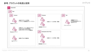 参考：アカウントの粒度と役割
11 
 