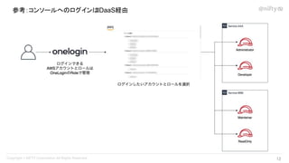 参考：コンソールへのログインは
IDaaS経由
12 
 