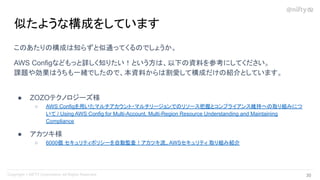このあたりの構成は知らずと似通ってくるのでしょうか。
AWS Configなどもっと詳しく知りたい！という方は、以下の資料を参考にしてください。
課題や効果はうちも一緒でしたので、本資料からは割愛して構成だけの紹介としています。
● ZOZOテクノロジーズ様
○ AWS Configを用いたマルチアカウント・マルチリージョンでのリソース把握とコンプライアンス維持への取り組みにつ
いて / Using AWS Config for Multi-Account, Multi-Region Resource Understanding and Maintaining
Compliance
● アカツキ様
○ 6000個 セキュリティポリシーを自動監査！アカツキ流、AWSセキュリティ 取り組み紹介
似たような構成をしています
30 
 