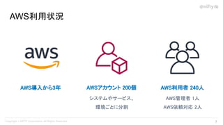 AWS利用状況
AWS導入から3年 
システムやサービス、 
環境ごとに分割 
AWSアカウント 200個 
AWS管理者 1人 
AWS依頼対応 2人 
AWS利用者 240人 
7 
 