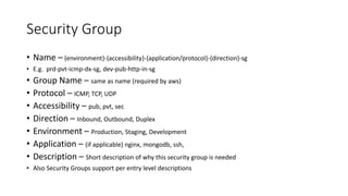 Security Group
• Name – {environment}-{accessibility}-{application/protocol}-{direction}-sg
• E.g. prd-pvt-icmp-dx-sg, dev-pub-http-in-sg
• Group Name – same as name (required by aws)
• Protocol – ICMP, TCP, UDP
• Accessibility – pub, pvt, sec
• Direction – Inbound, Outbound, Duplex
• Environment – Production, Staging, Development
• Application – (if applicable) nginx, mongodb, ssh,
• Description – Short description of why this security group is needed
• Also Security Groups support per entry level descriptions
 
