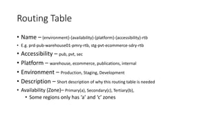 Routing Table
• Name – {environment}-{availability}-{platform}-{accessibility}-rtb
• E.g. prd-pub-warehouse01-pmry-rtb, stg-pvt-ecommerce-sdry-rtb
• Accessibility – pub, pvt, sec
• Platform – warehouse, ecommerce, publications, internal
• Environment – Production, Staging, Development
• Description – Short description of why this routing table is needed
• Availability (Zone)– Primary(a), Secondary(c), Tertiary(b),
• Some regions only has ‘a’ and ‘c’ zones
 