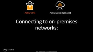 © 2019, Amazon Web Services, Inc. orits affiliates. All rights reserved.
SU MMIT
Connecting to on-premises
networks:
AWS V...