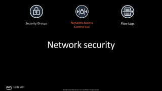 © 2019, Amazon Web Services, Inc. or its affiliates. All rights reserved.
S U M M I T
Network security
Flow LogsNetwork Ac...