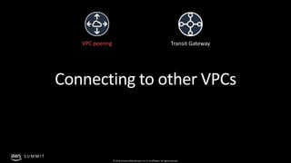 © 2019, Amazon Web Services, Inc. or its affiliates. All rights reserved.
S U M M I T
Connecting to other VPCs
VPC peering...
