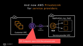 © 2019, Amazon Web Services, Inc. or its affiliates. All rights reserved.
S U M M I T
And now AWS PrivateLink
for service ...