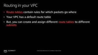 © 2019, Amazon Web Services, Inc. or its affiliates. All rights reserved.S U M M I T
Routing in your VPC
• Route tables co...