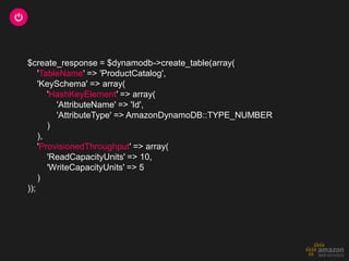 $create_response = $dynamodb->create_table(array(
    'TableName' => 'ProductCatalog',
    'KeySchema' => array(
       'HashKeyElement' => array(
         'AttributeName' => 'Id',
         'AttributeType' => AmazonDynamoDB::TYPE_NUMBER
       )
    ),
    'ProvisionedThroughput' => array(
       'ReadCapacityUnits' => 10,
       'WriteCapacityUnits' => 5
    )
));
 
