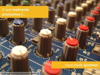 O que realmente
 precisamos é…




                                                       …capacidade ajustável

http://www.flickr.com/photos/purecaffeine/302682456/
 