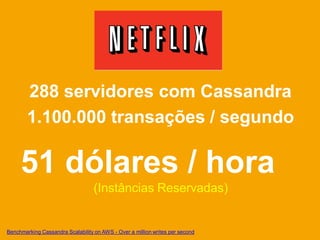 288 servidores com Cassandra
        1.100.000 transações / segundo

     51 dólares / hora
                                   (Instâncias Reservadas)


Benchmarking Cassandra Scalability on AWS - Over a million writes per second
 