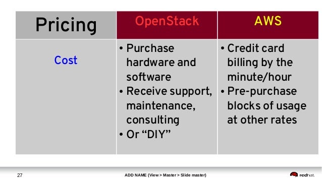 Aws Compared To Openstack
