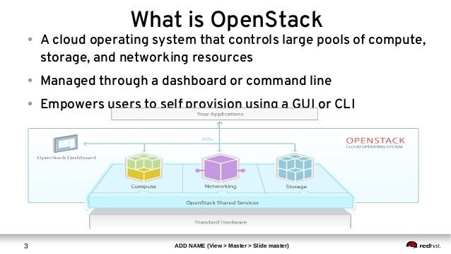 Aws Compared To Openstack