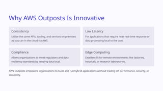 AWS Outposts Explained: A Guide to Hybrid Cloud | PPTX