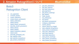 2. Amazon Rekognitionについて
● can_paginate()
● compare_faces()
● create_collection()
● create_stream_processor()
● delete_collection()
● delete_faces()
● delete_stream_processor()
● describe_stream_processor()
● detect_faces()
● detect_labels()
● detect_moderation_labels()
● detect_text()
● generate_presigned_url()
● get_celebrity_info()
● get_celebrity_recognition()
● get_content_moderation()
● get_face_detection()
● get_face_search()
● get_label_detection()
● get_paginator()
● get_person_tracking()
● get_waiter()
● index_faces()
● list_collections()
● list_faces()
● list_stream_processors()
● recognize_celebrities()
● search_faces()
● search_faces_by_image()
● start_celebrity_recognition()
● start_content_moderation()
● start_face_detection()
● start_face_search()
● start_label_detection()
● start_person_tracking()
● start_stream_processor()
● stop_stream_processor()
Boto3
Rekognition Client
#kumonokai
 