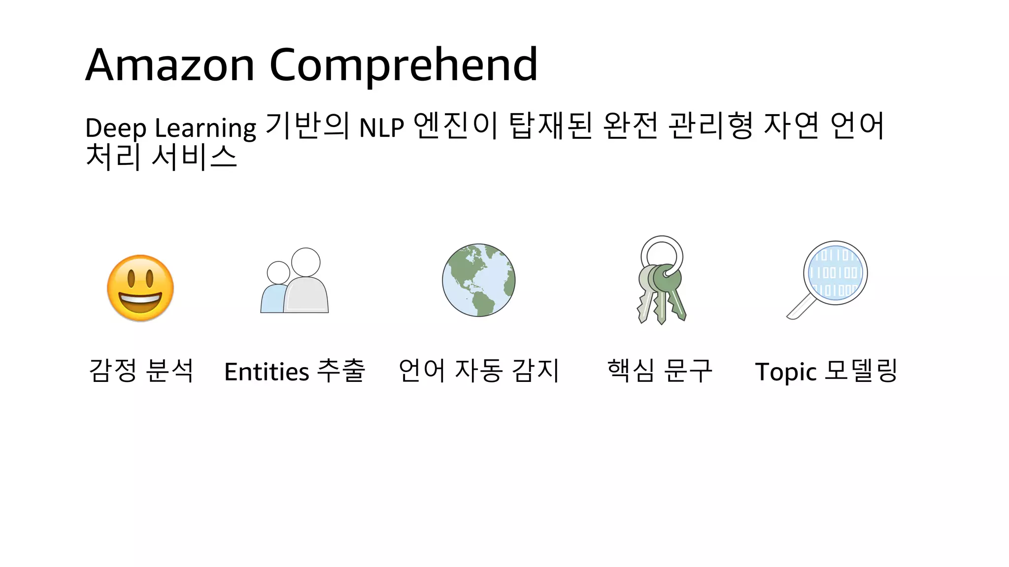 Amazon Comprehend
Deep Learning 기반의 NLP 엔진이 탑재된 완전 관리형 자연 언어
처리 서비스
Entities 추출 언어 자동 감지 핵심 문구 Topic 모델링
POWERED BY
DEEP LEARNING
감정 분석
!
 