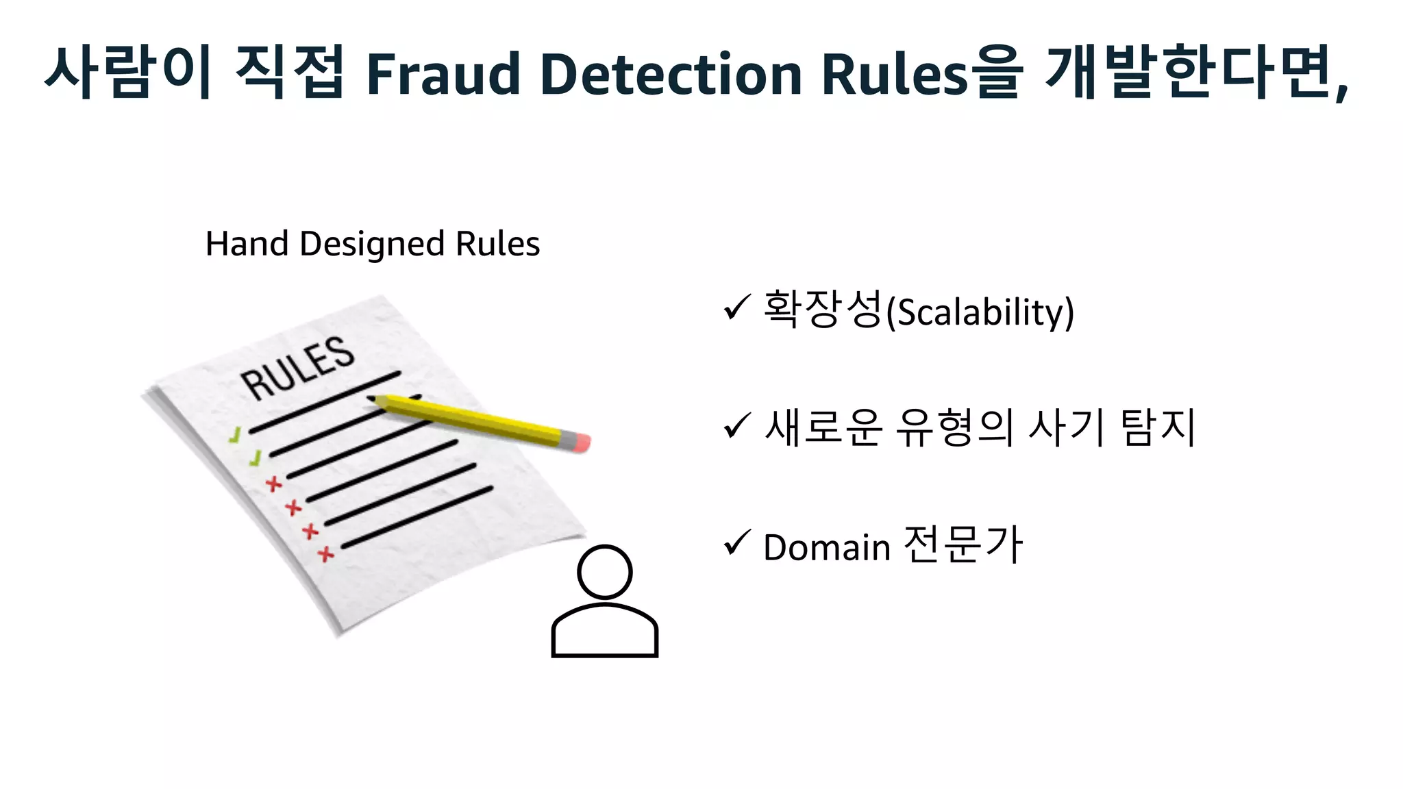 ü 확장성(Scalability)
ü 새로운 유형의 사기 탐지
ü Domain 전문가
사람이 직접 Fraud Detection Rules을 개발한다면,
Hand Designed Rules
 