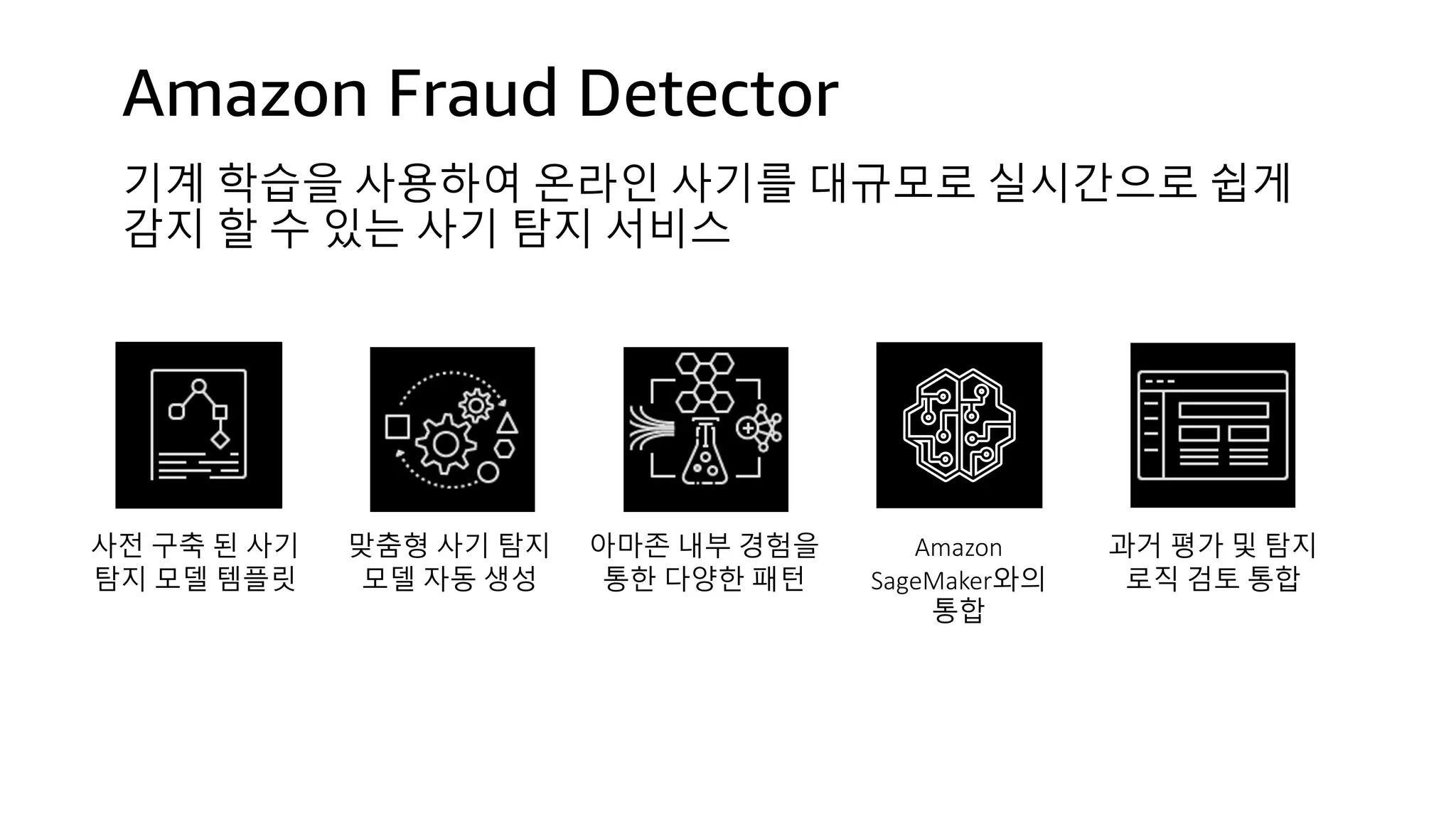 Amazon Fraud Detector
기계 학습을 사용하여 온라인 사기를 대규모로 실시간으로 쉽게
감지 할 수 있는 사기 탐지 서비스
사전 구축 된 사기
탐지 모델 템플릿
맞춤형 사기 탐지
모델 자동 생성
아마존 내부 경험을
통한 다양한 패턴
Amazon
SageMaker와의
통합
과거 평가 및 탐지
로직 검토 통합
 