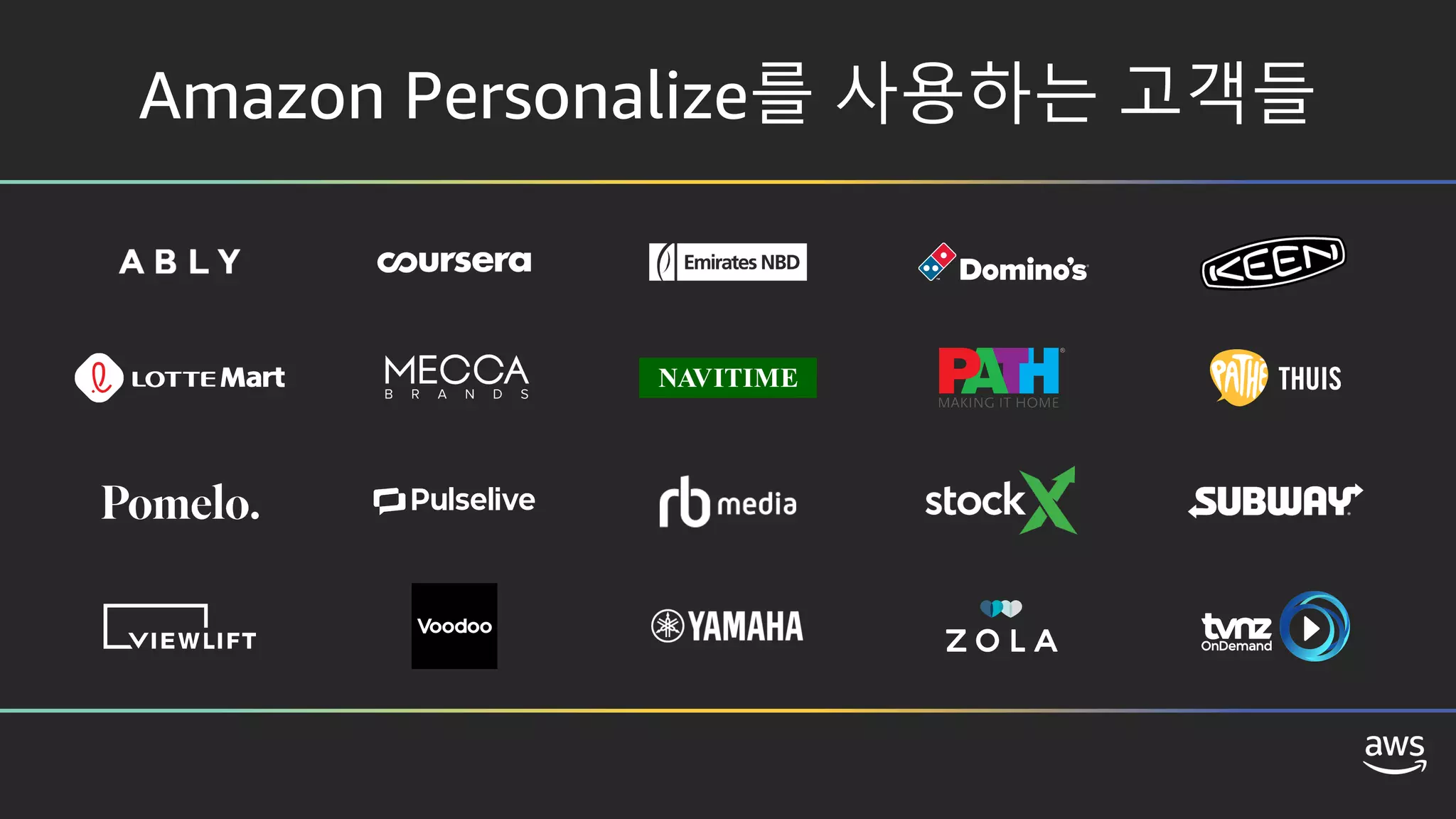Amazon Personalize를 사용하는 고객들
 