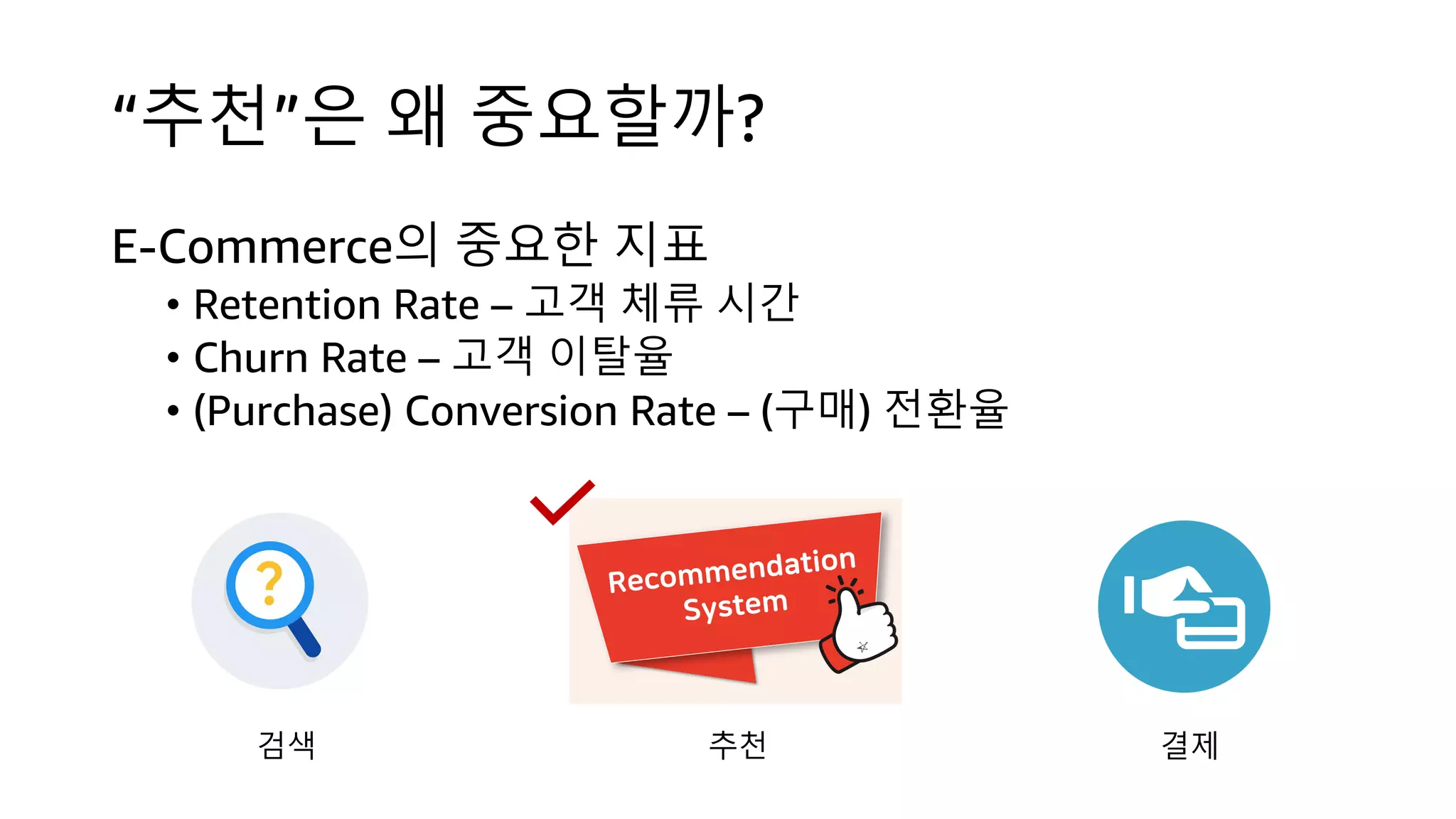 “추천”은 왜 중요할까?
E-Commerce의 중요한 지표
• Retention Rate – 고객 체류 시간
• Churn Rate – 고객 이탈율
• (Purchase) Conversion Rate – (구매) 전환율
추천
검색 결제
 