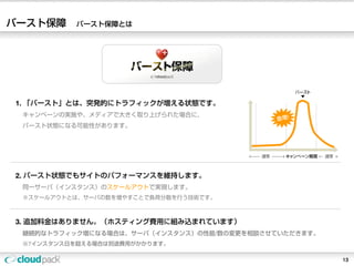 バースト保障    バースト保障とは




1. 「バースト」とは、突発的にトラフィックが増える状態です。
 キャンペーンの実施や、メディアで大きく取り上げられた場合に、
 バースト状態になる可能性があります。




2. バースト状態でもサイトのパフォーマンスを維持します。
 同一サーバ（インスタンス）のスケールアウトで実現します。
 ※スケールアウトとは、サーバの数を増やすことで負荷分散を行う技術です。



3. 追加料金はありません。（ホスティング費用に組み込まれています）
 継続的なトラフィック増になる場合は、サーバ（インスタンス）の性能/数の変更を相談させていただきます。
 ※7インスタンス日を超える場合は別途費用がかかります。

                                                      13
 
