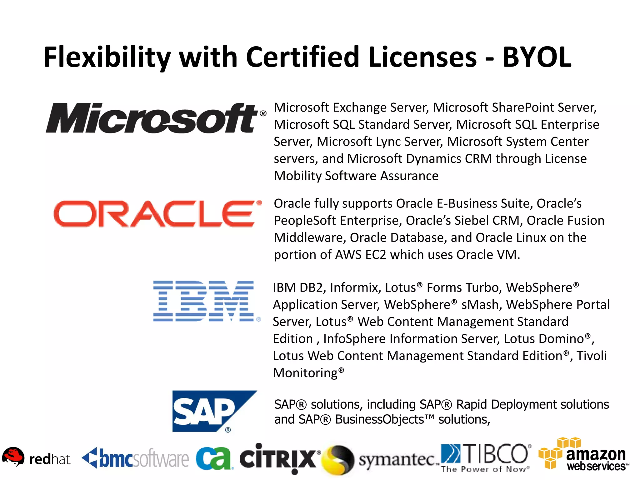 Flexibility with Certified Licenses - BYOL
                  Microsoft Exchange Server, Microsoft SharePoint Server,
                  Microsoft SQL Standard Server, Microsoft SQL Enterprise
                  Server, Microsoft Lync Server, Microsoft System Center
                  servers, and Microsoft Dynamics CRM through License
                  Mobility Software Assurance
                  Oracle fully supports Oracle E-Business Suite, Oracle’s
                  PeopleSoft Enterprise, Oracle’s Siebel CRM, Oracle Fusion
                  Middleware, Oracle Database, and Oracle Linux on the
                  portion of AWS EC2 which uses Oracle VM.

                  IBM DB2, Informix, Lotus® Forms Turbo, WebSphere®
                  Application Server, WebSphere® sMash, WebSphere Portal
                  Server, Lotus® Web Content Management Standard
                  Edition , InfoSphere Information Server, Lotus Domino®,
                  Lotus Web Content Management Standard Edition®, Tivoli
                  Monitoring®

                  SAP® solutions, including SAP® Rapid Deployment solutions
                  and SAP® BusinessObjects™ solutions,
 