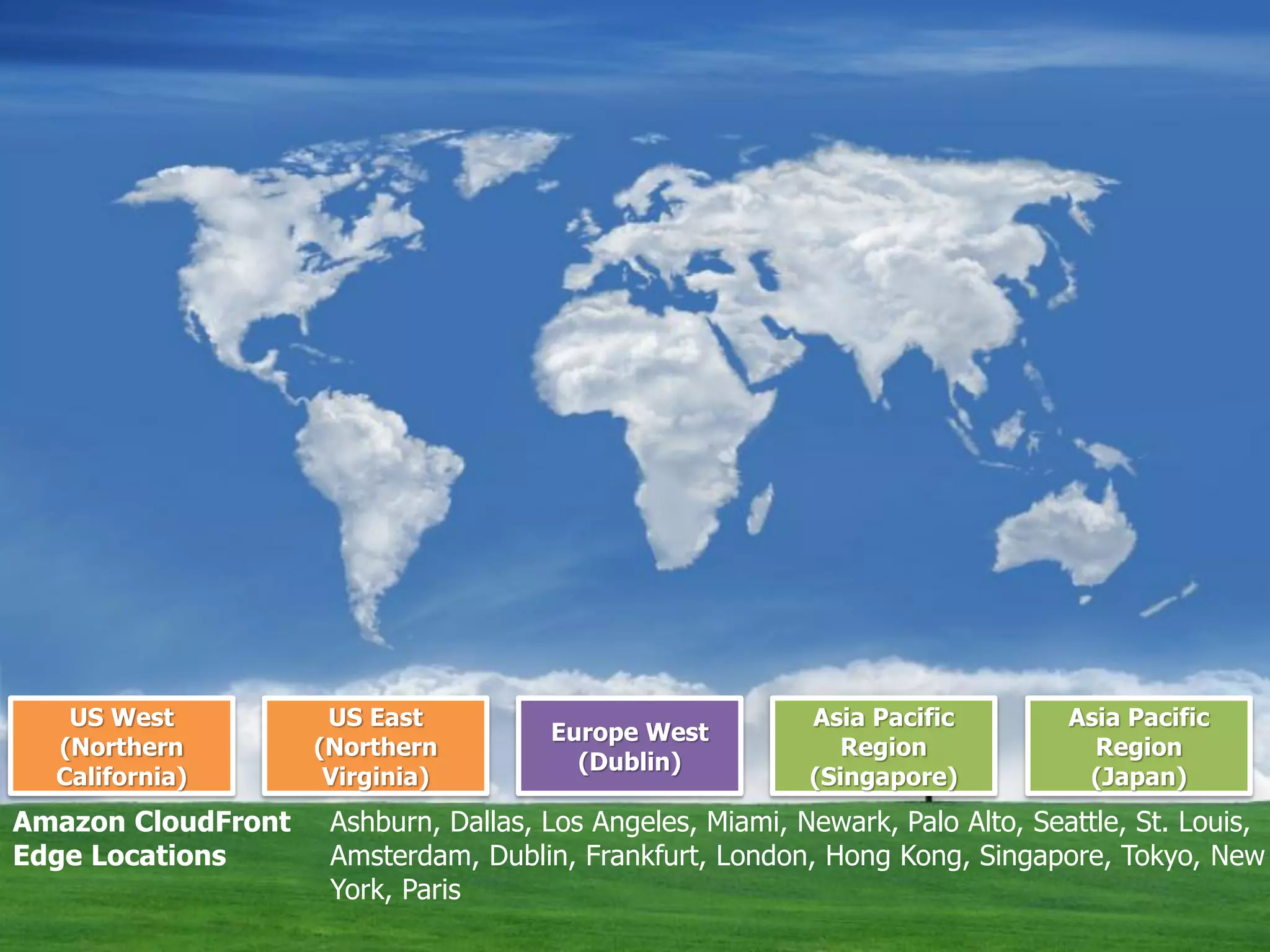 US West           US East                               Asia Pacific         Asia Pacific
                                      Europe West
  (Northern         (Northern                                 Region              Region
                                        (Dublin)
  California)        Virginia)                             (Singapore)           (Japan)
Amazon CloudFront    Ashburn, Dallas, Los Angeles, Miami, Newark, Palo Alto, Seattle, St. Louis,
Edge Locations       Amsterdam, Dublin, Frankfurt, London, Hong Kong, Singapore, Tokyo, New
                     York, Paris
 