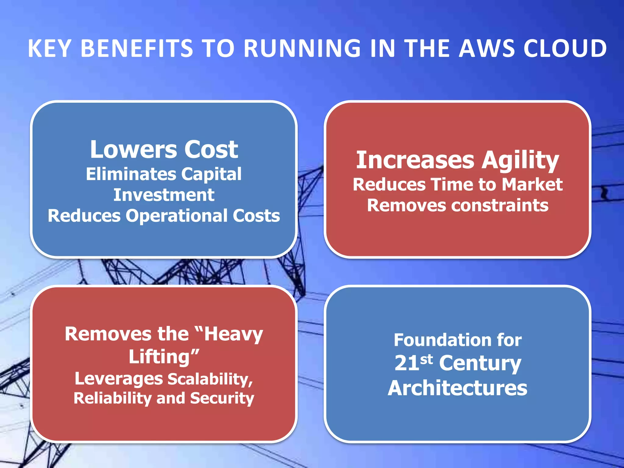 KEY BENEFITS TO RUNNING IN THE AWS CLOUD


     Lowers Cost              Increases Agility
    Eliminates Capital
                              Reduces Time to Market
       Investment
                               Removes constraints
 Reduces Operational Costs




  Removes the “Heavy              Foundation for
       Lifting”                  21st Century
   Leverages Scalability,
   Reliability and Security
                                 Architectures
 