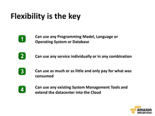Flexibility is the key

       Can use any Programming Model, Language or
       Operating System or Database


       Can use any service individually or in any combination


       Can use as much or as little and only pay for what was
       consumed

       Can use any existing System Management Tools and
       extend the datacenter into the Cloud
 