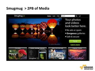 Smugmug > 2PB of Media
 