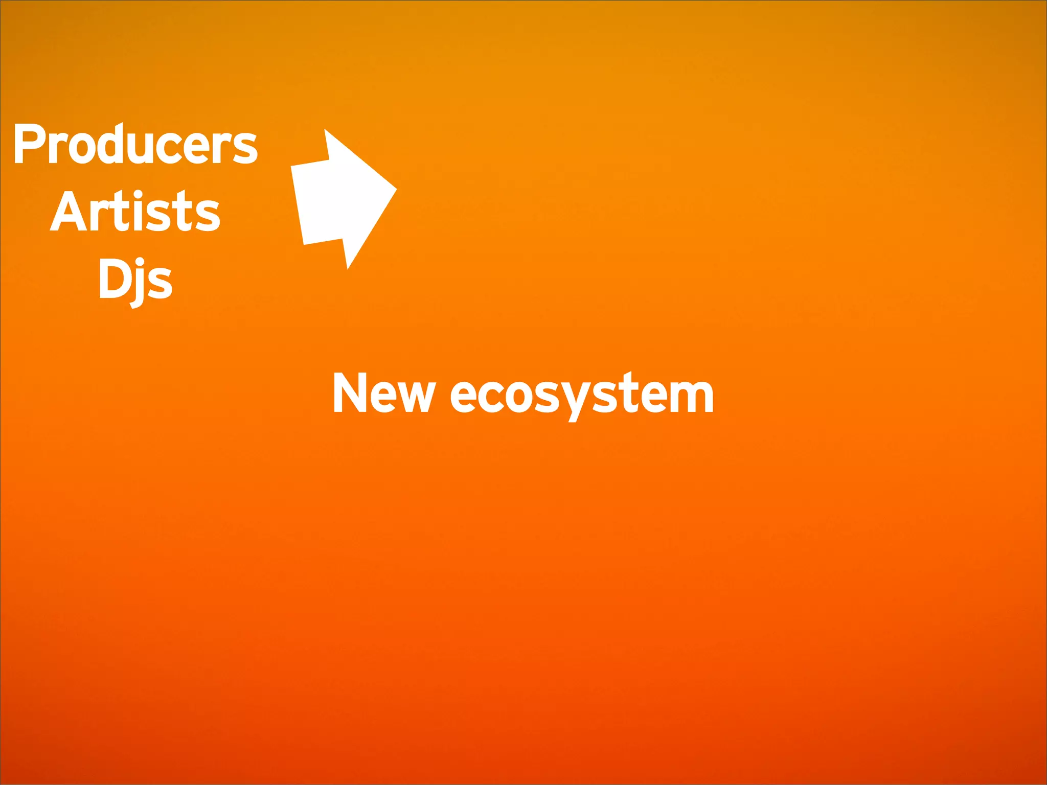 SoundCloud Presentation @ AWS Startup Event London