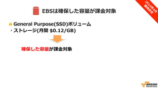 EBS(ブロックストレージ)料金
 