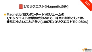 選べる3種類のEBSボリューム
• General Purpose(SSD)：①のみ
①ストレージ料金月間 $0.12/GB
• Provisioned IOPS(SSD)：①+②
①ストレージ料金月間 $0.142/GB
②設定したIOPS料金月間$0.074/IOPS
• Magnetic：①＋③
①ストレージ(月間 $0.080/GB)
③I/Oリクエスト料金($0.080/100万I/O)
これが基本
 