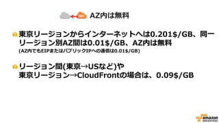 料金イメージ
Availability Zone Availability Zone
S3など
$0.01
$0.01$0.00
Private IP Public IP
In: $0.00
Out: $0.09
Internet
In: $0.00
Out: $0.14
CloudFront
ELB $0.00
東京リージョン
他リージョン
$0.00
 