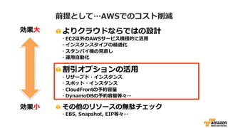• はじめに…
• 各サービスの料金について
• コスト削減オプション
• 概算算出方法
• お支払い方法
• まとめ
 