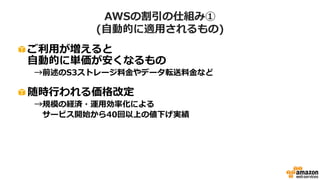 参考：AWSでのコスト削減って？
マネージドサービスの活用
インスタンスタイプの最適化
スタンバイ機などの見直し
運用自動化
リザーブドインスタンス
スポットインスタンス
Cloudfrontのリザーブドキャパシティ
DynamoDBのリザーブドキャパシティ
EBS, Snapshot, EIP等々…
クラウドネイディブな
設計
割引オプションの活用
リソースの
無駄チェック
効果大
効果小
 
