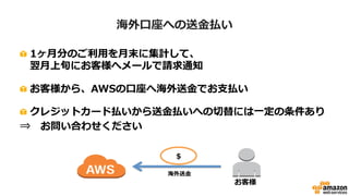 • はじめに…
• 各サービスの料金について
• コスト削減オプション
• 概算算出方法
• お支払い方法
• まとめ
 