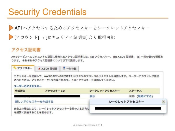 Aws ではじめる Programmable Cloud