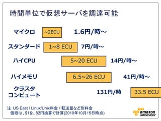 時間単位で仮想サーバを調達可能

  マイクロ       ~2ECU      1.6円/時～

スタンダード        1~8 ECU     7円/時～

  ハイCPU               5~20 ECU        1...