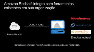 Amazon       ODBC / JDBC
     Redshift




Amazon Redshift
                                E muitas outras!
 