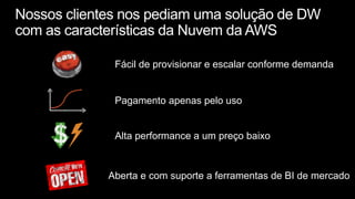 Fácil de provisionar e escalar conforme demanda


 Pagamento apenas pelo uso


 Alta performance a um preço baixo



Aberta e com suporte a ferramentas de BI de mercado
 