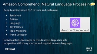 Example of extracting insights from text:
Amazon Comprehend: Natural Language Processing
 