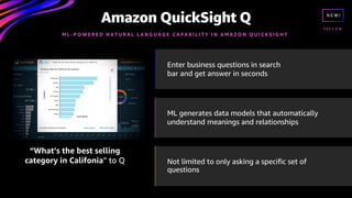 AWS re:Invent 2020 Awesome AI/ML Services