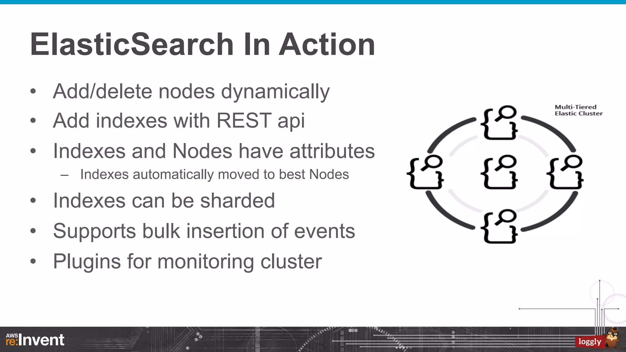 ElasticSearch In Action
•  Add/delete nodes dynamically
•  Add indexes with REST api
•  Indexes and Nodes have attributes
–  Indexes automatically moved to best Nodes

•  Indexes can be sharded
•  Supports bulk insertion of events
•  Plugins for monitoring cluster

 