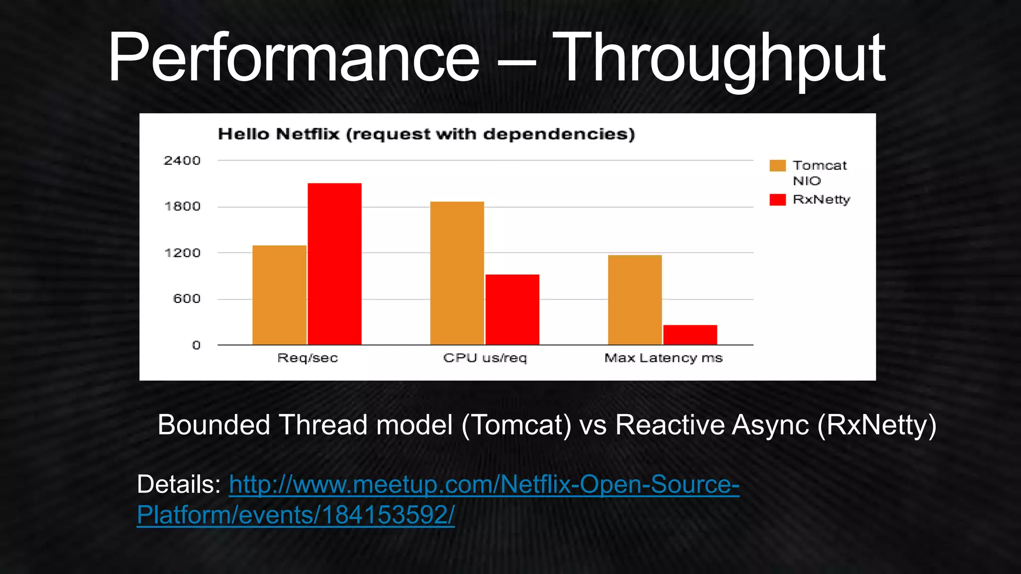 Details: http://www.meetup.com/Netflix-Open-Source- 
Platform/events/184153592/ 
 